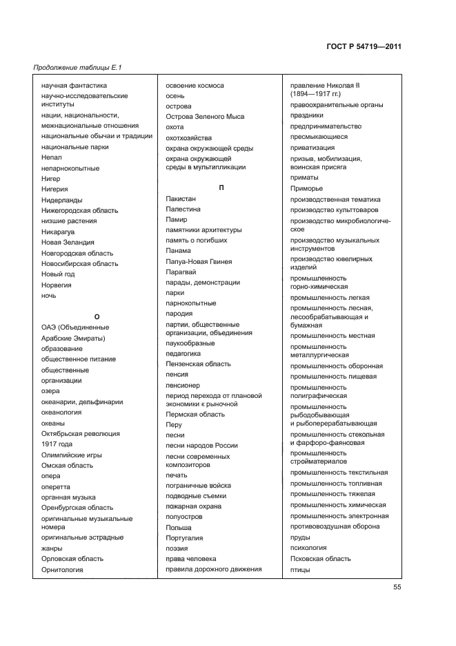 ГОСТ Р 54719-2011