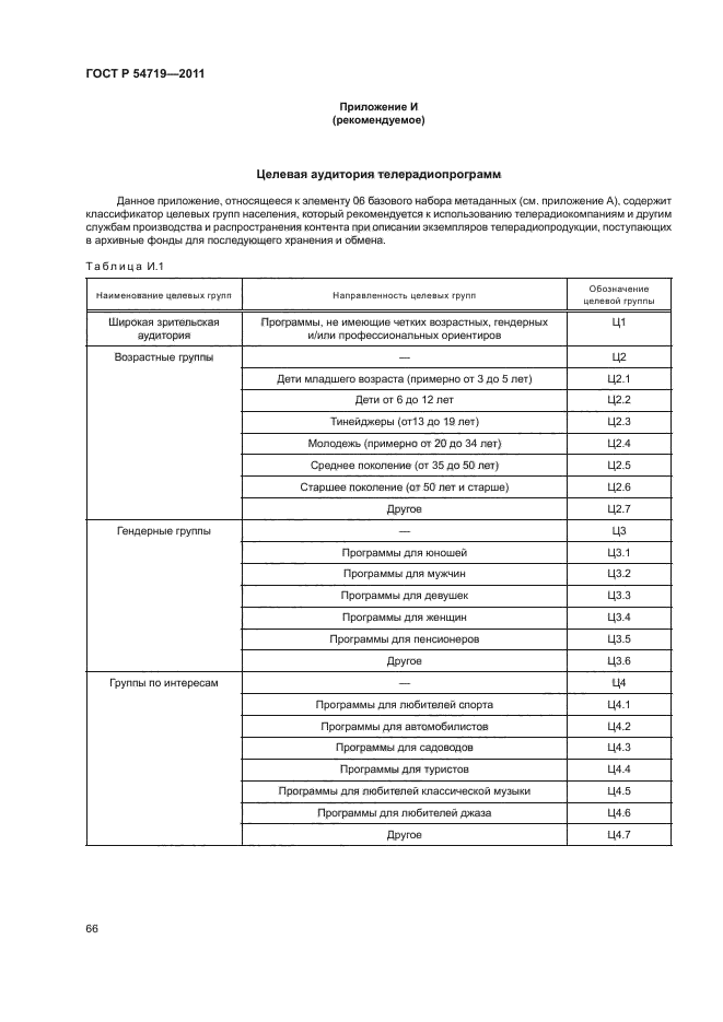 ГОСТ Р 54719-2011