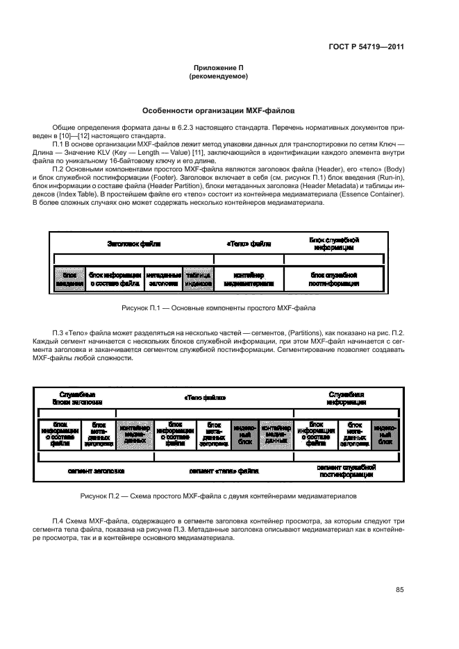 ГОСТ Р 54719-2011
