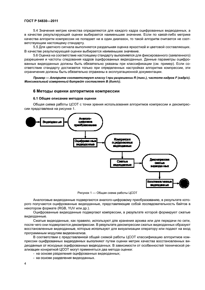ГОСТ Р 54830-2011