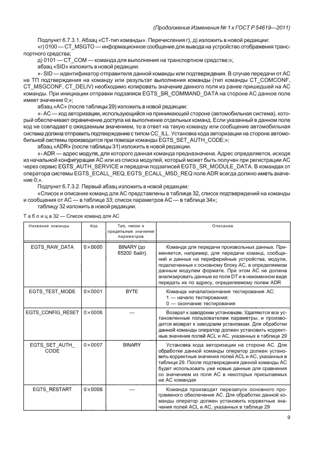 ГОСТ Р 54619-2011