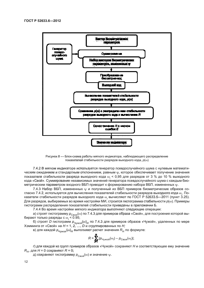 ГОСТ Р 52633.6-2012