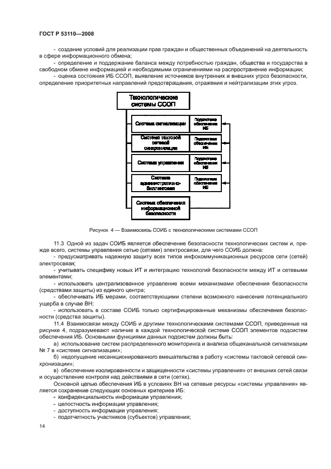 ГОСТ Р 53110-2008