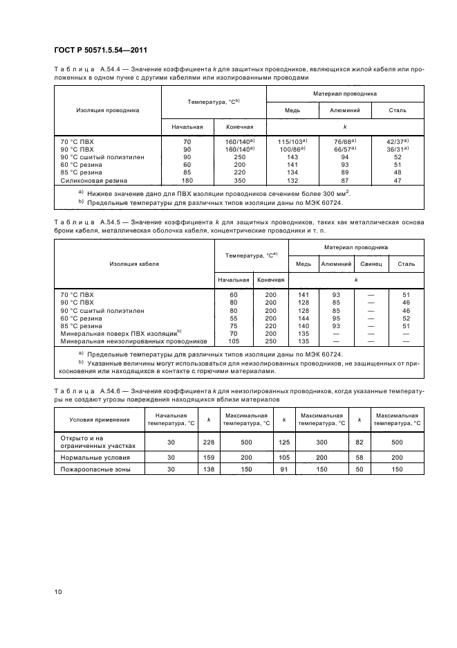 ГОСТ Р 50571.5.54-2011