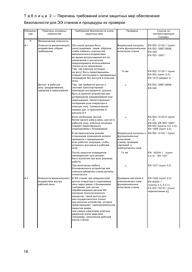 ГОСТ EN 12957-2011