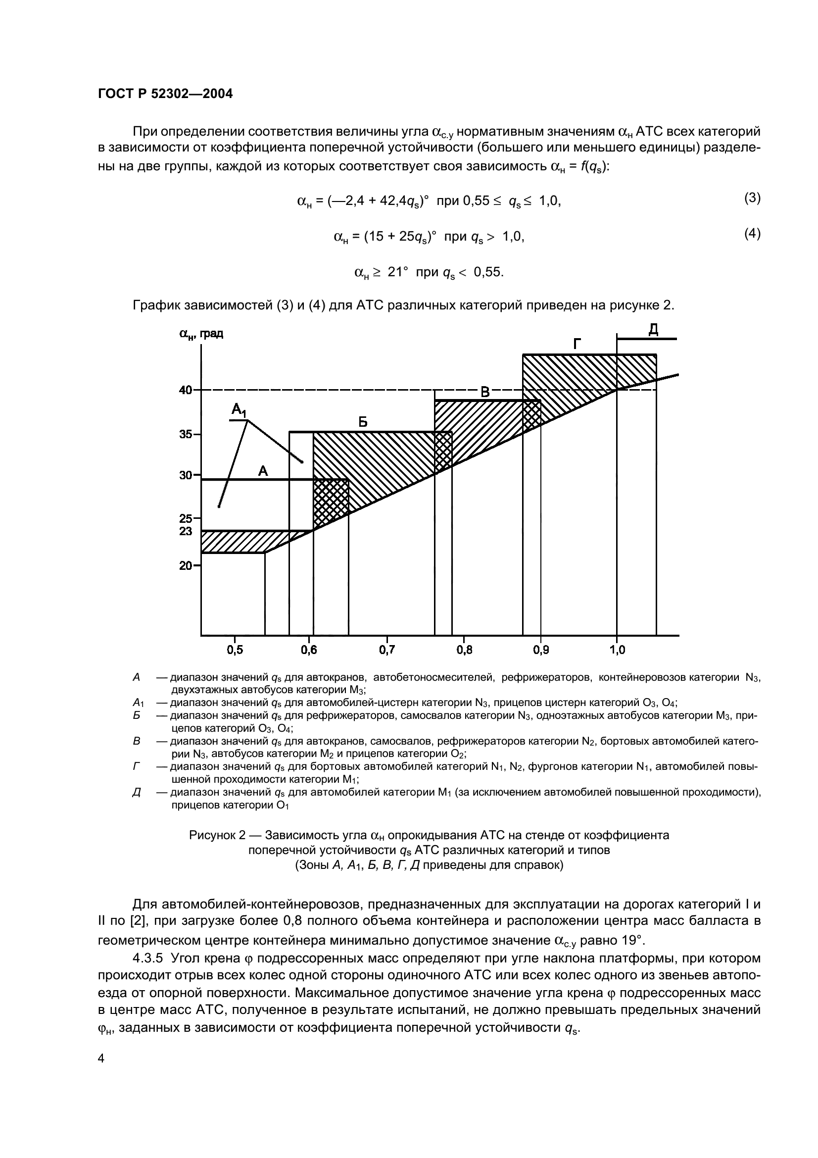 ГОСТ Р 52302-2004