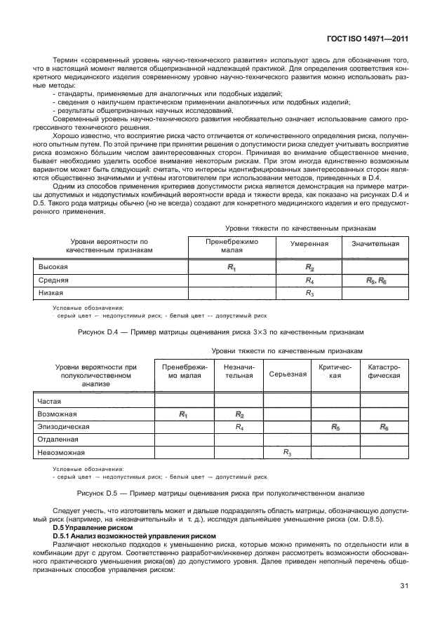 ГОСТ ISO 14971-2011