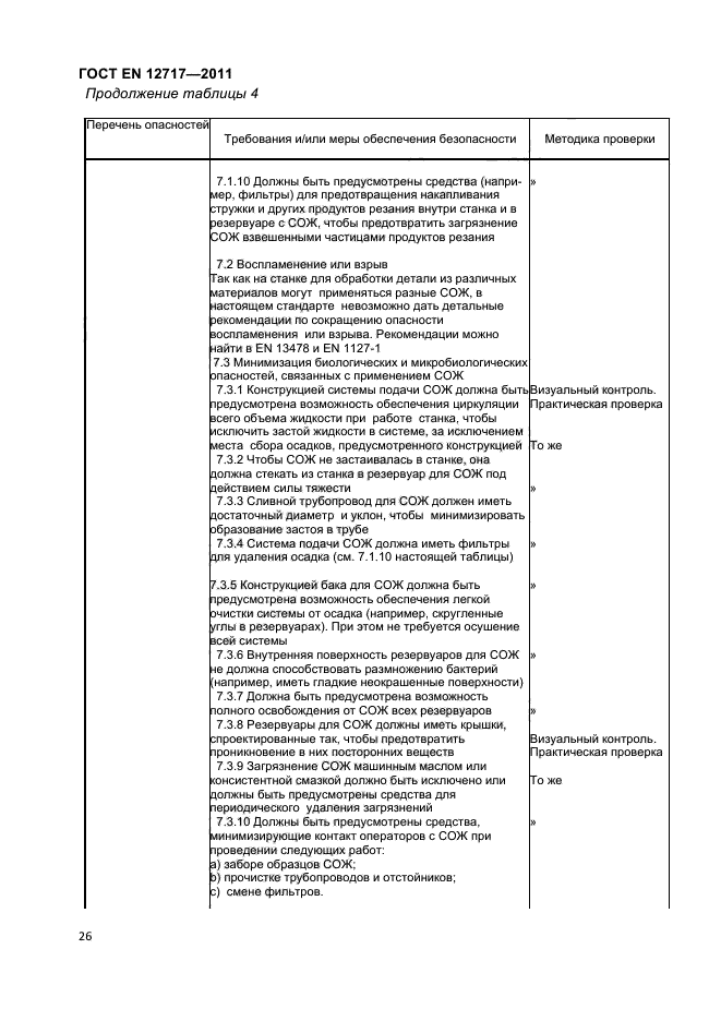 ГОСТ EN 12717-2011