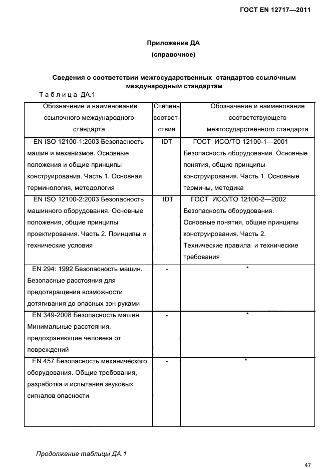 ГОСТ EN 12717-2011