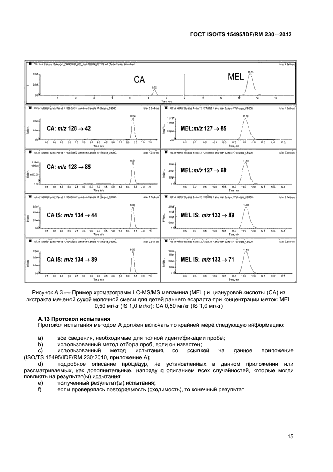 ГОСТ ISO/TS 15495/IDF/RM 230-2012