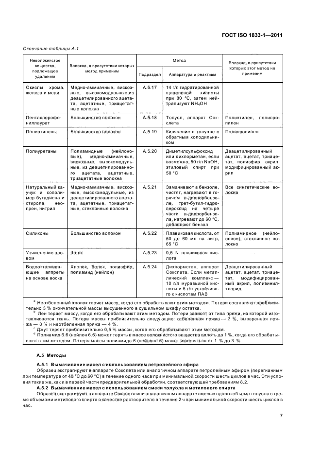 ГОСТ ISO 1833-1-2011