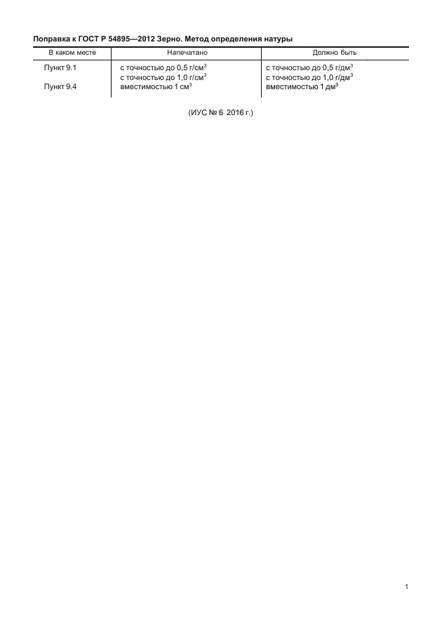 ГОСТ Р 54895-2012