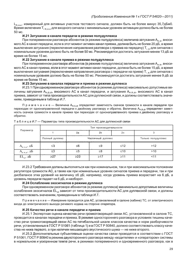 ГОСТ Р 54620-2011