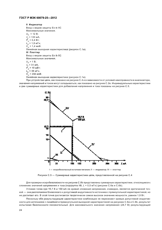 ГОСТ Р МЭК 60079-25-2012
