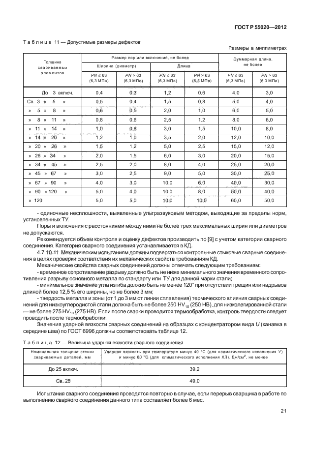 ГОСТ Р 55020-2012