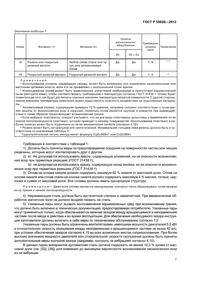 ГОСТ Р 55026-2012