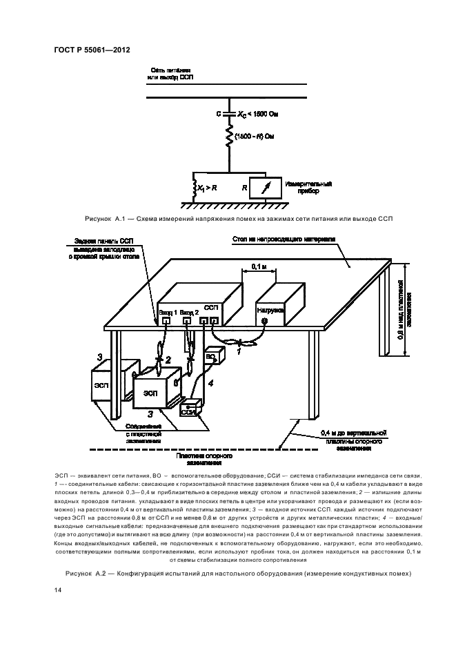 ГОСТ Р 55061-2012