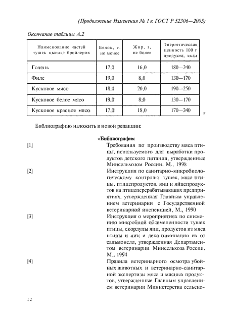 Изменение №1 к ГОСТ Р 52306-2005