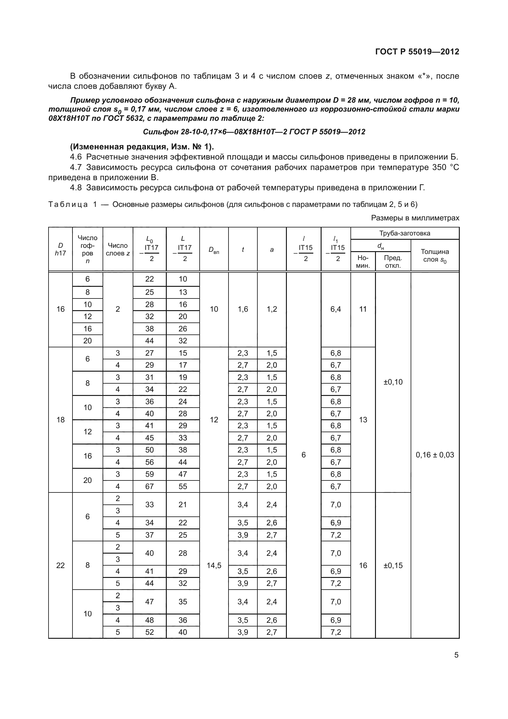 ГОСТ Р 55019-2012