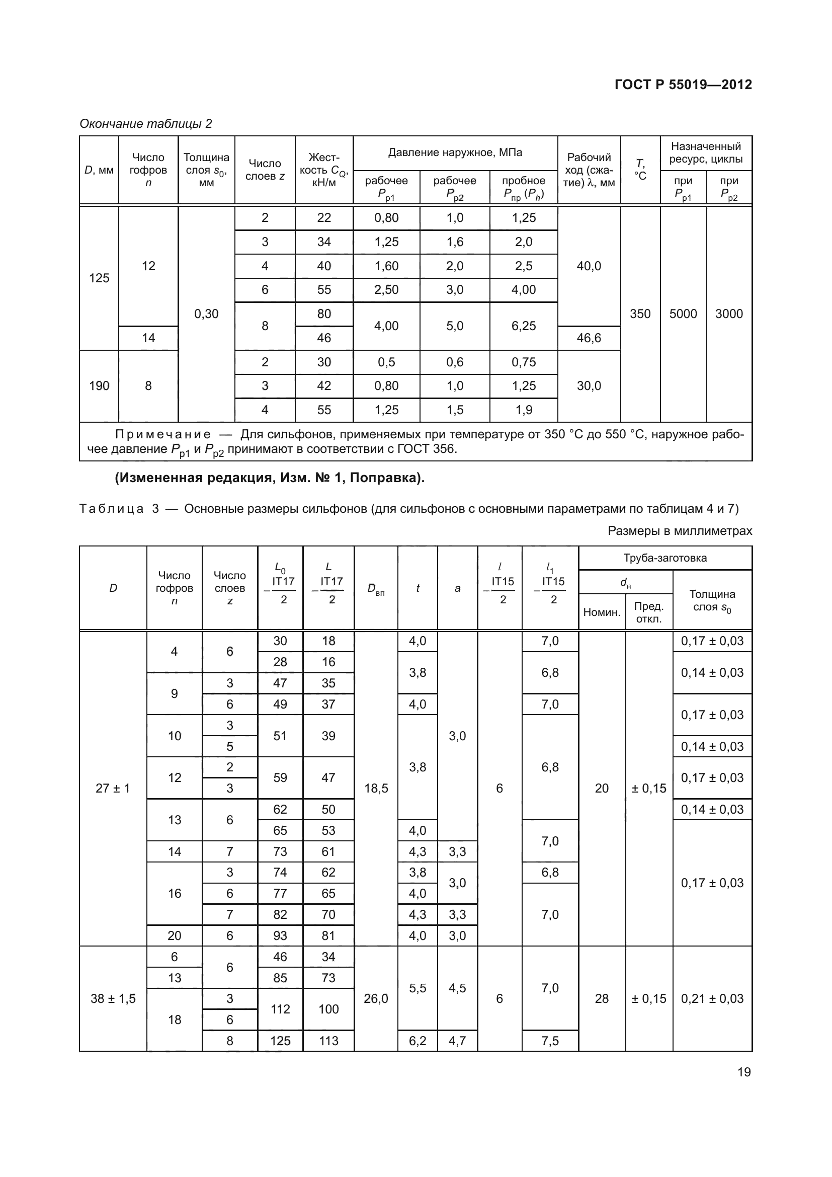 ГОСТ Р 55019-2012