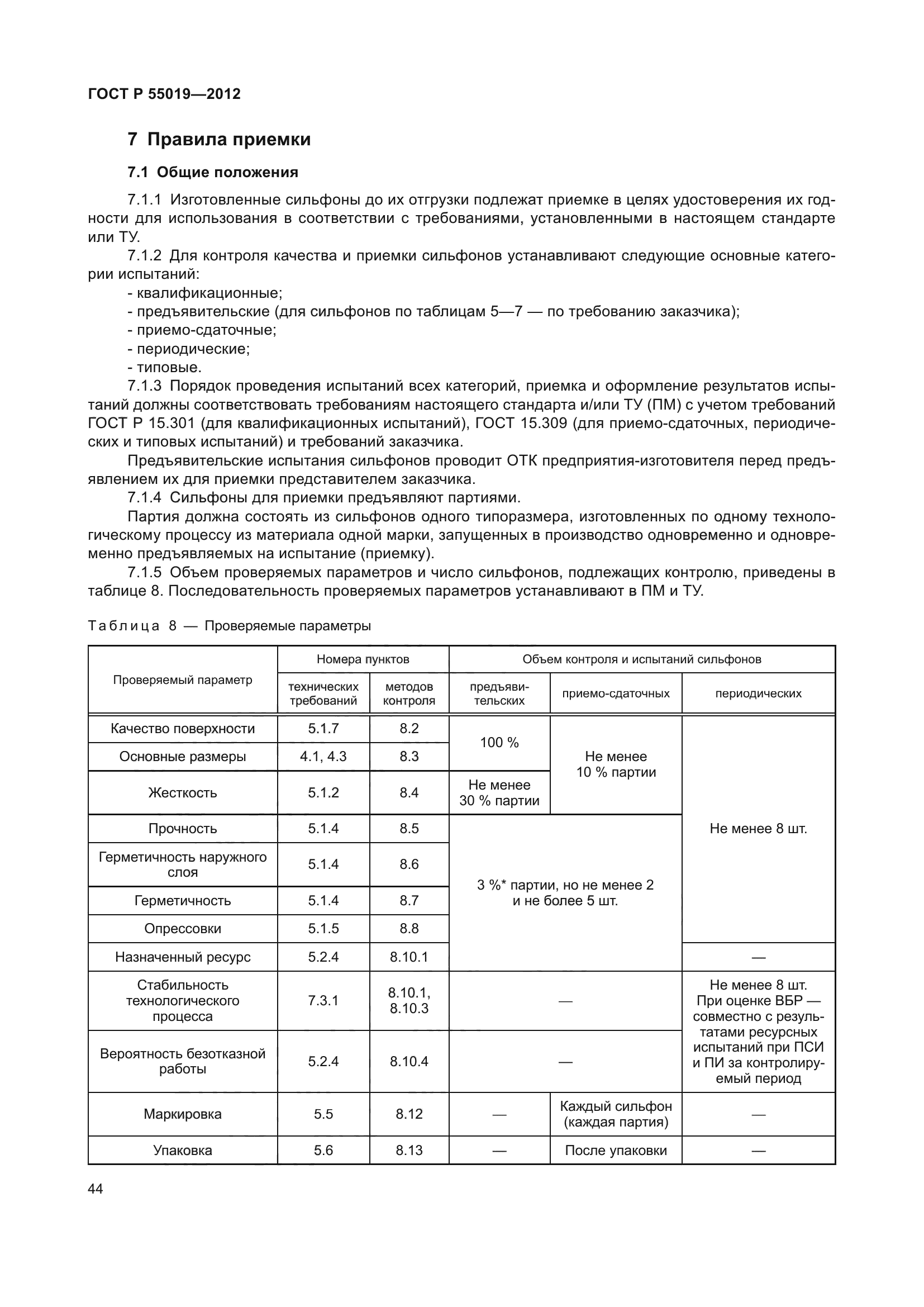 ГОСТ Р 55019-2012