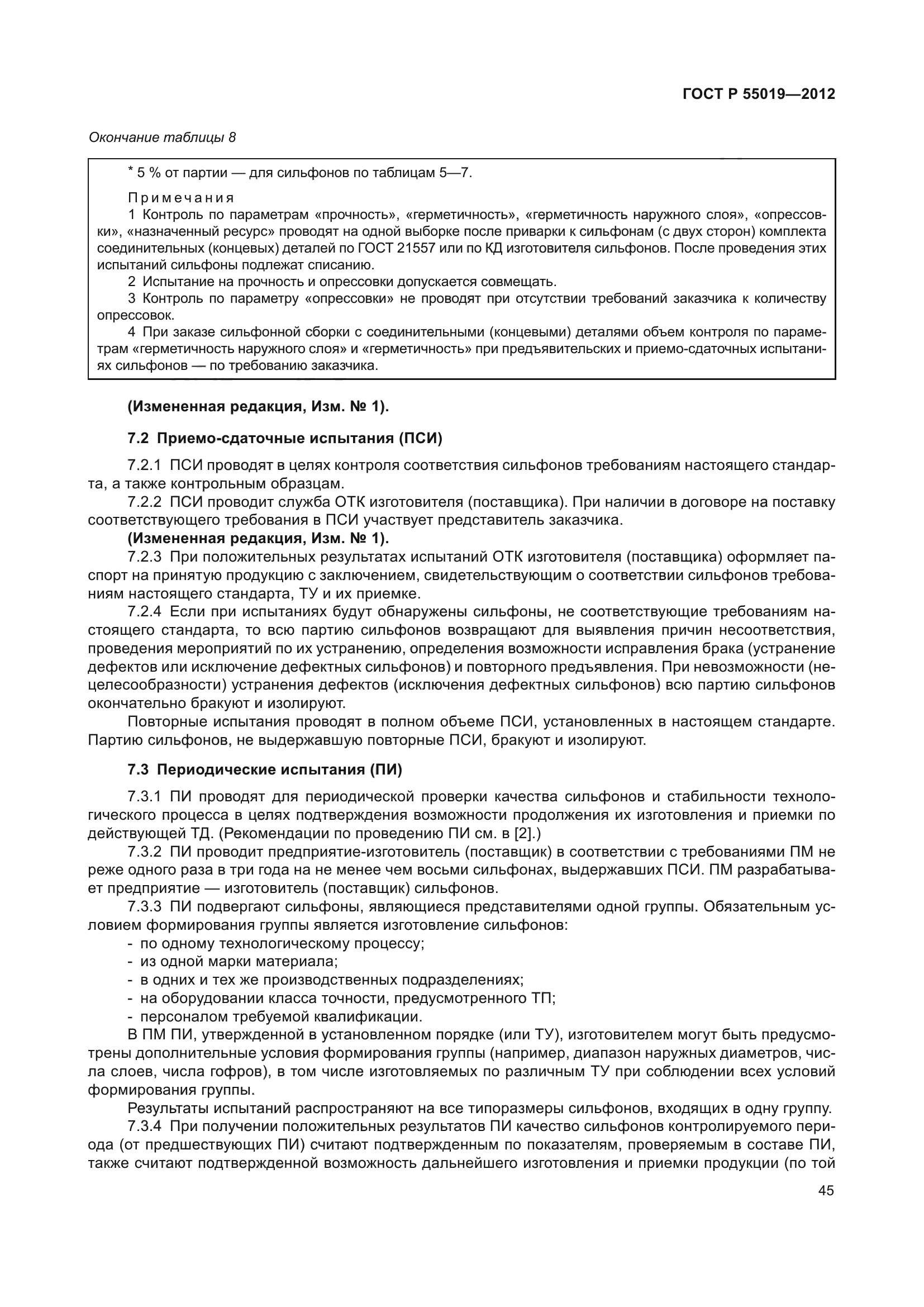 ГОСТ Р 55019-2012