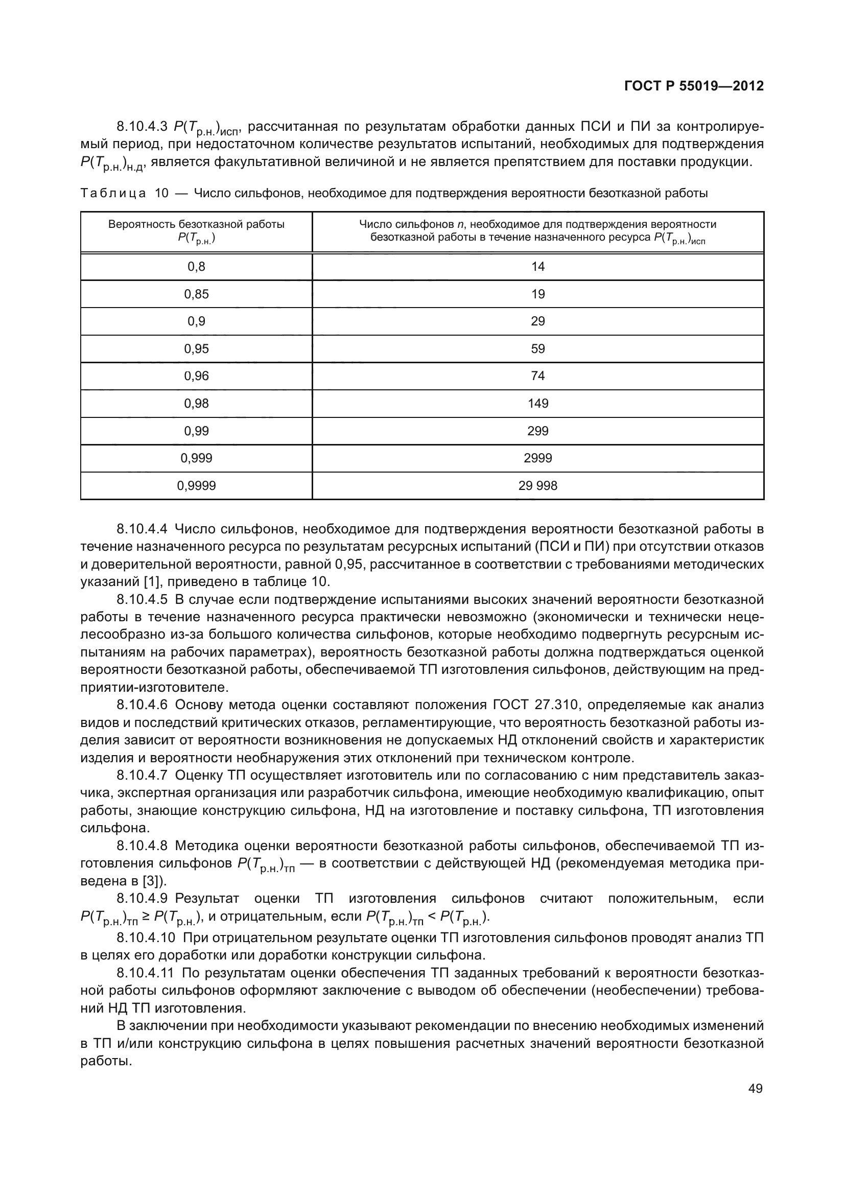 ГОСТ Р 55019-2012