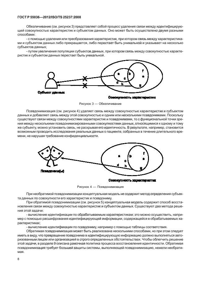 ГОСТ Р 55036-2012