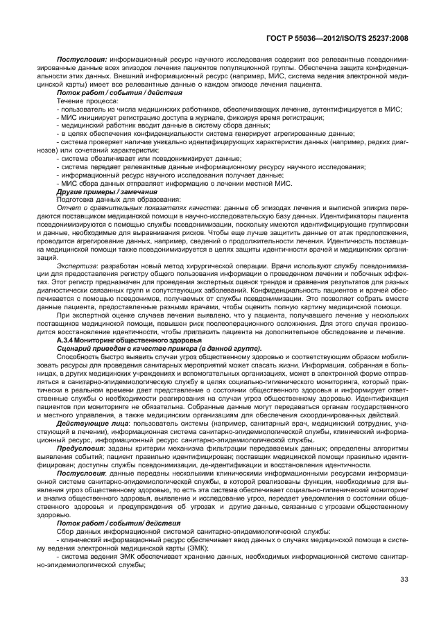 ГОСТ Р 55036-2012