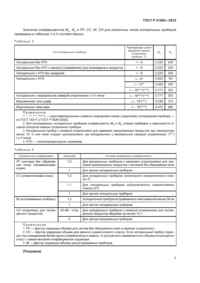 ГОСТ Р 51565-2012