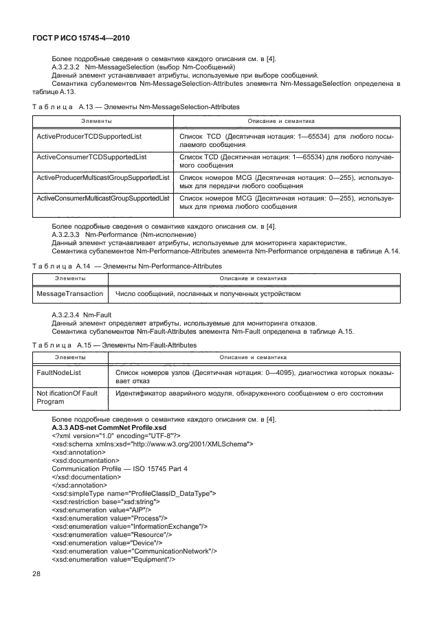 ГОСТ Р ИСО 15745-4-2010