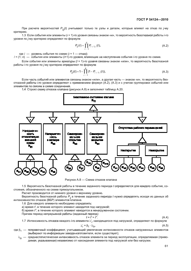 ГОСТ Р 54124-2010
