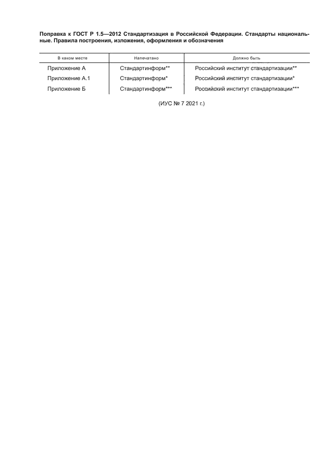 ГОСТ Р 1.5-2012