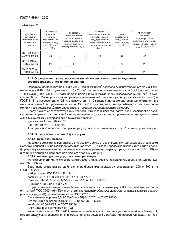 ГОСТ Р 55064-2012