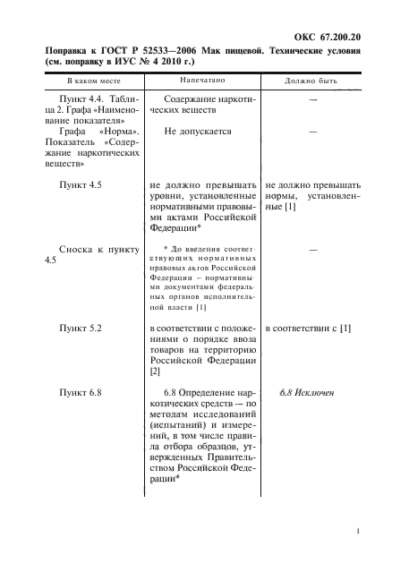 Поправка к ГОСТ Р 52533-2006