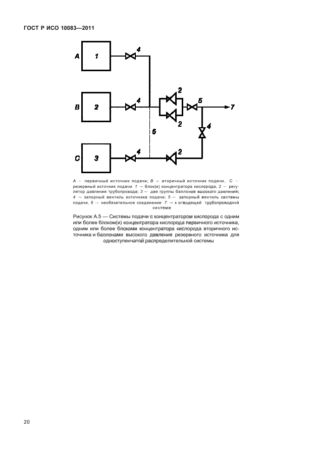 ГОСТ Р ИСО 10083-2011