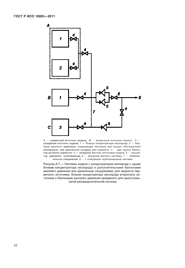 ГОСТ Р ИСО 10083-2011