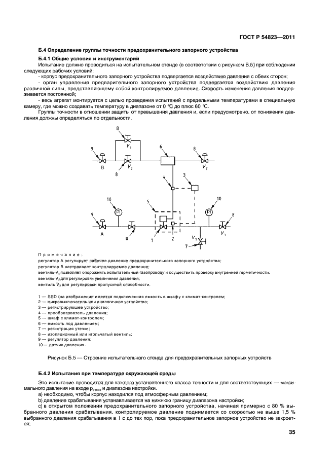 ГОСТ Р 54823-2011
