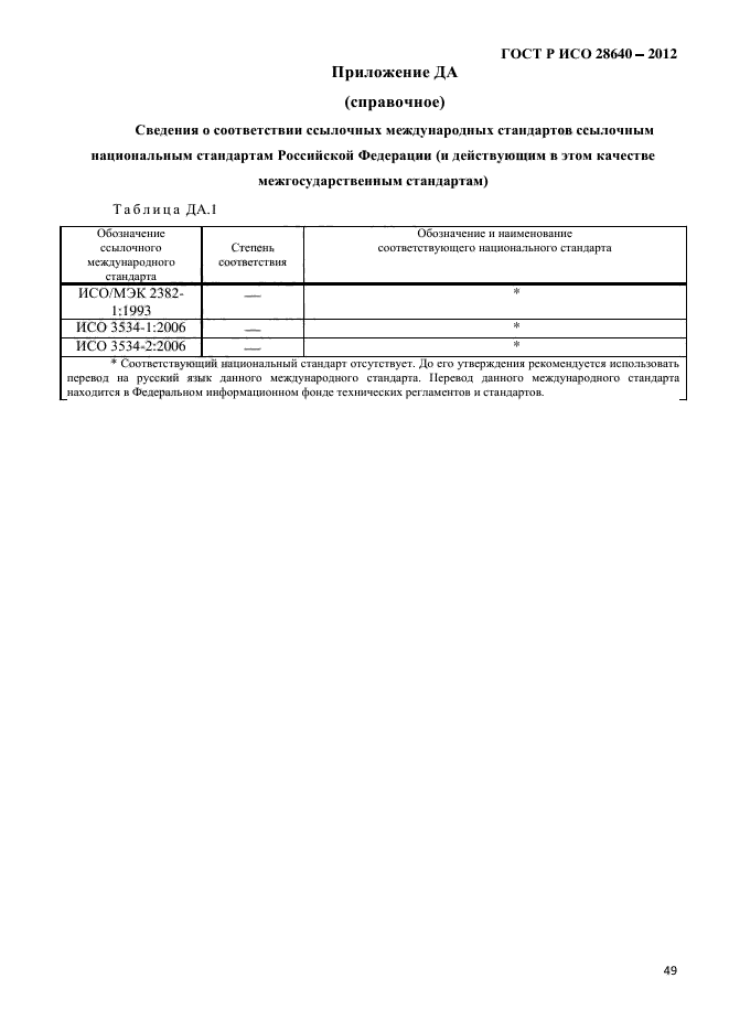 ГОСТ Р ИСО 28640-2012