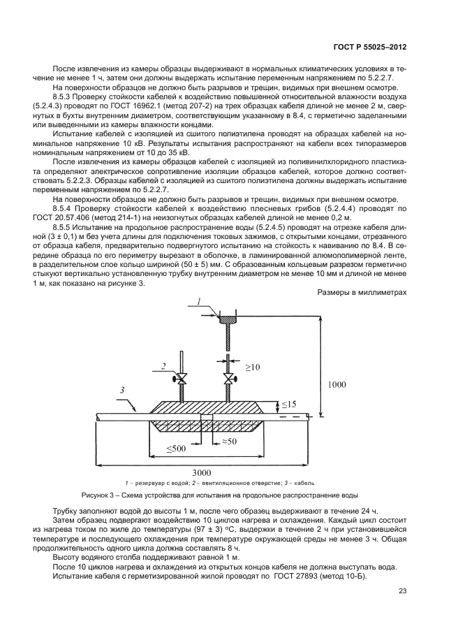 ГОСТ Р 55025-2012