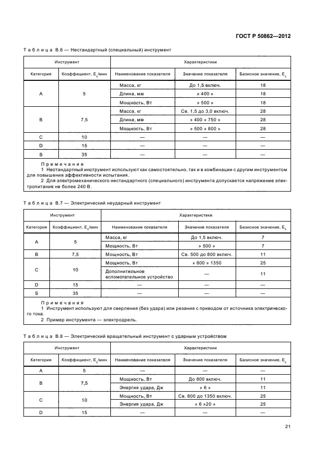 ГОСТ Р 50862-2012