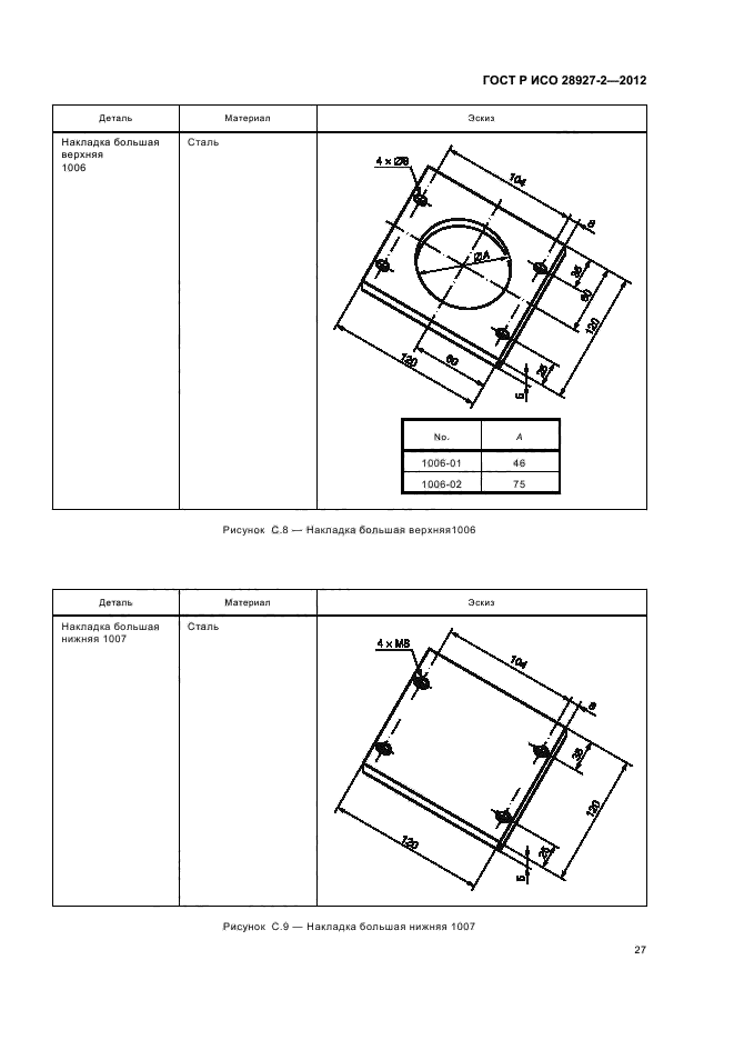 ГОСТ Р ИСО 28927-2-2012