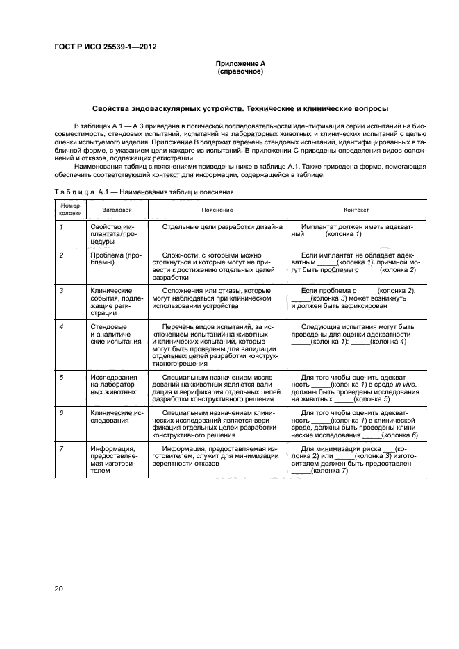 ГОСТ Р ИСО 25539-1-2012