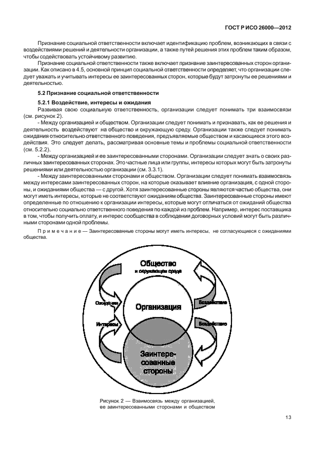 ГОСТ Р ИСО 26000-2012