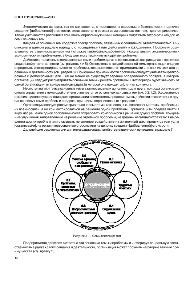 ГОСТ Р ИСО 26000-2012
