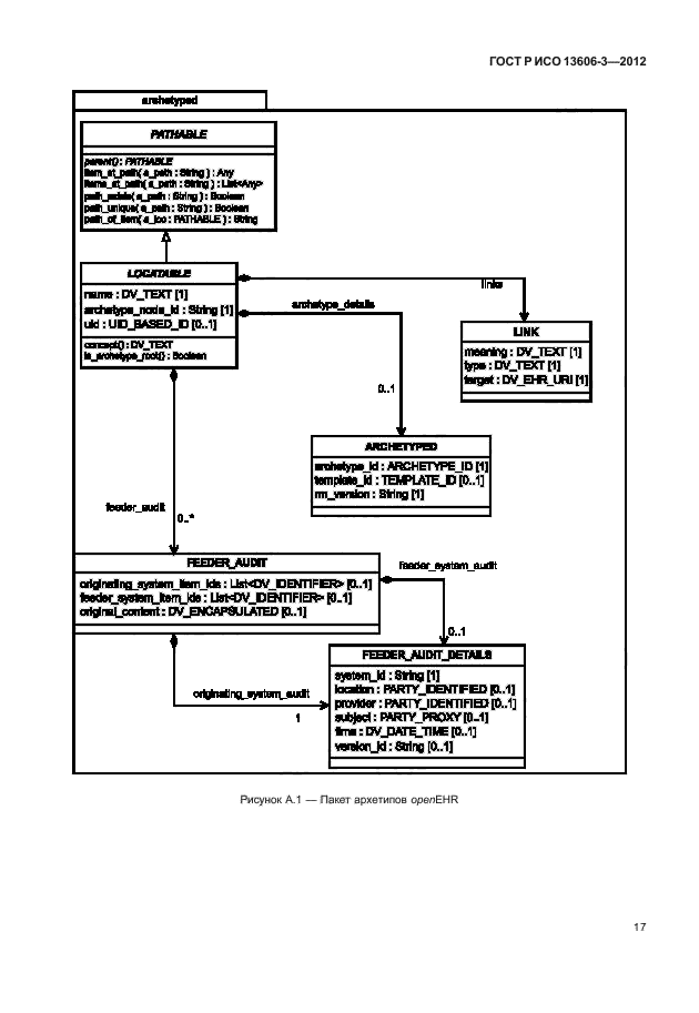 ГОСТ Р ИСО 13606-3-2012
