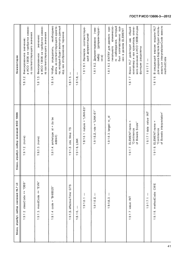 ГОСТ Р ИСО 13606-3-2012