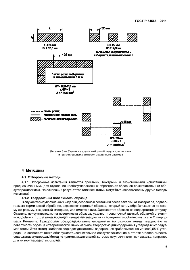 ГОСТ Р 54566-2011