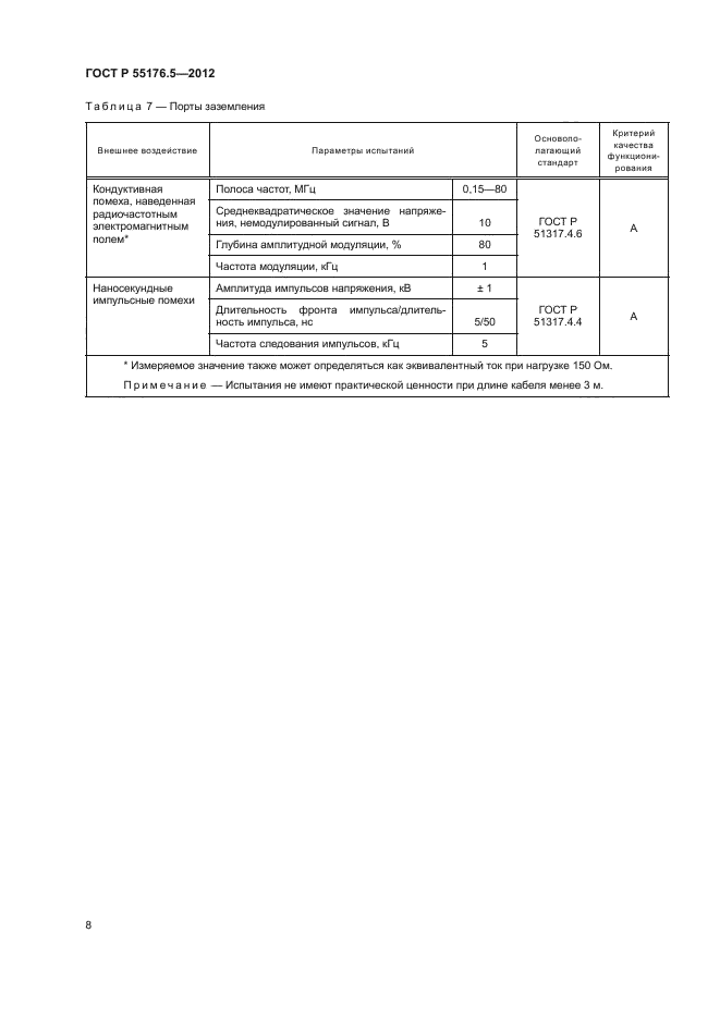 ГОСТ Р 55176.5-2012