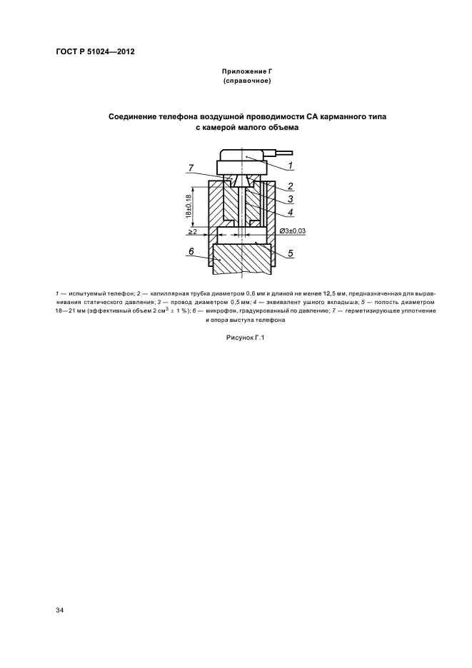 ГОСТ Р 51024-2012